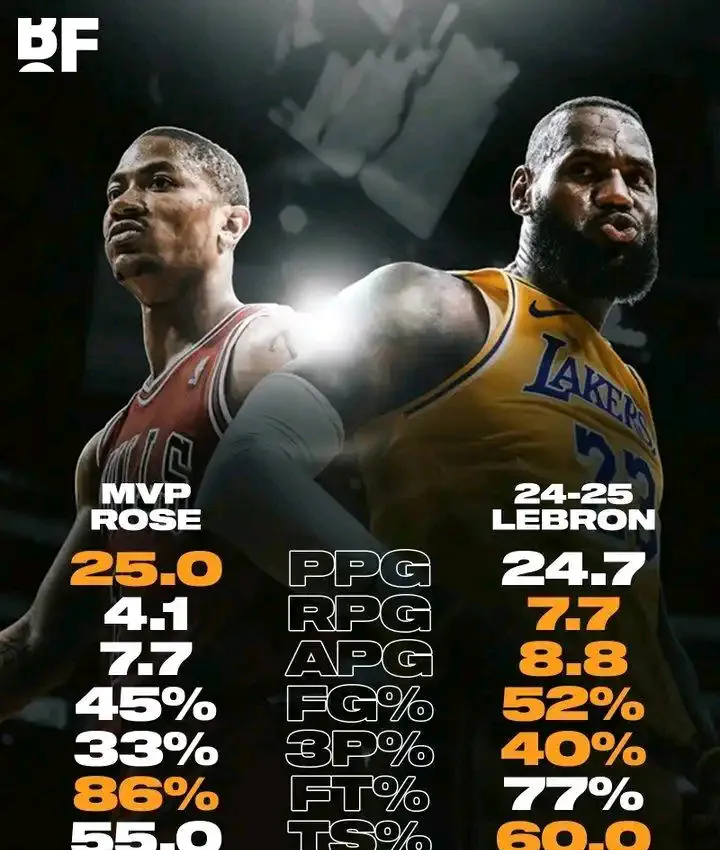 詹姆斯巅峰对决，C罗与40激战阿森纳分钟，战术调整胜负难料！(c罗和詹姆斯合影照片戴王冠)HTH SPORTS